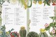 Royal Botanic Gardens, Kew Books - The Kew Gardener's Guide To Growing Cacti And Succulents